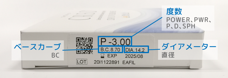 ベースカーブ（BC）とは？ベースカーブが合わないコンタクトレンズで